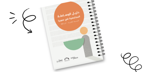 publication